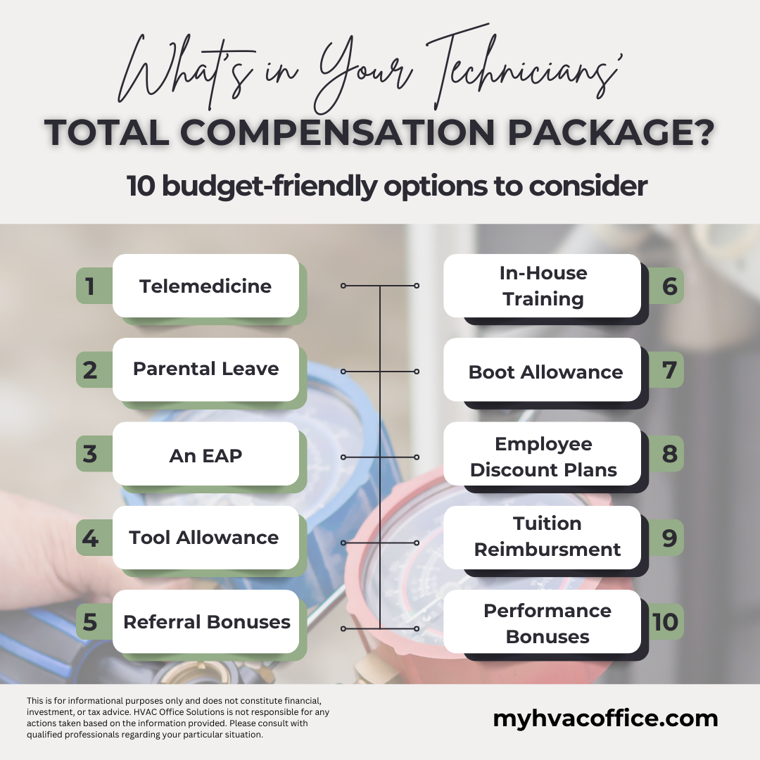 Budget-Friendly Tech Benefit Ideas